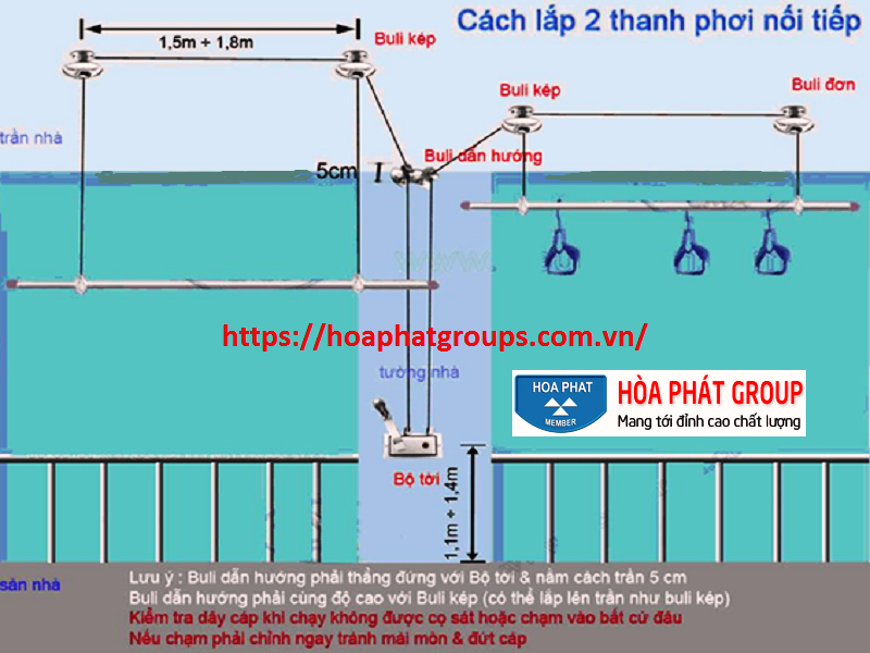 lắp giàn phơi thông minh kiểu nối tiếp