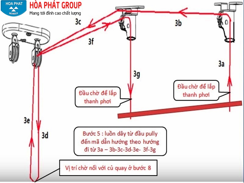 hướng dẫn lắp dây cáp giàn phơi thông minh