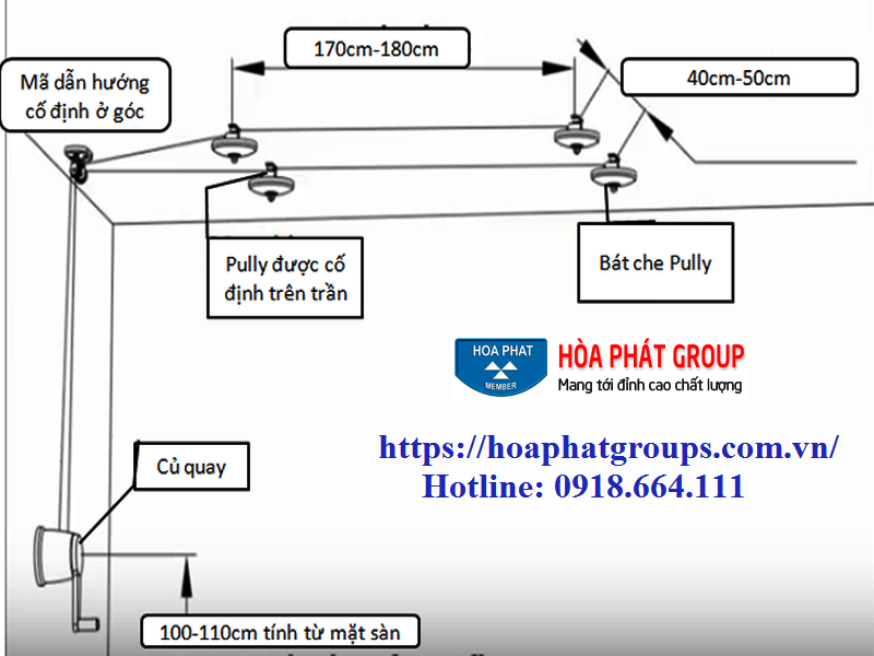 lắp đặt giàn phơi thông minh